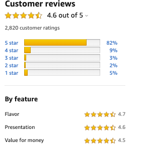 amazon reviews